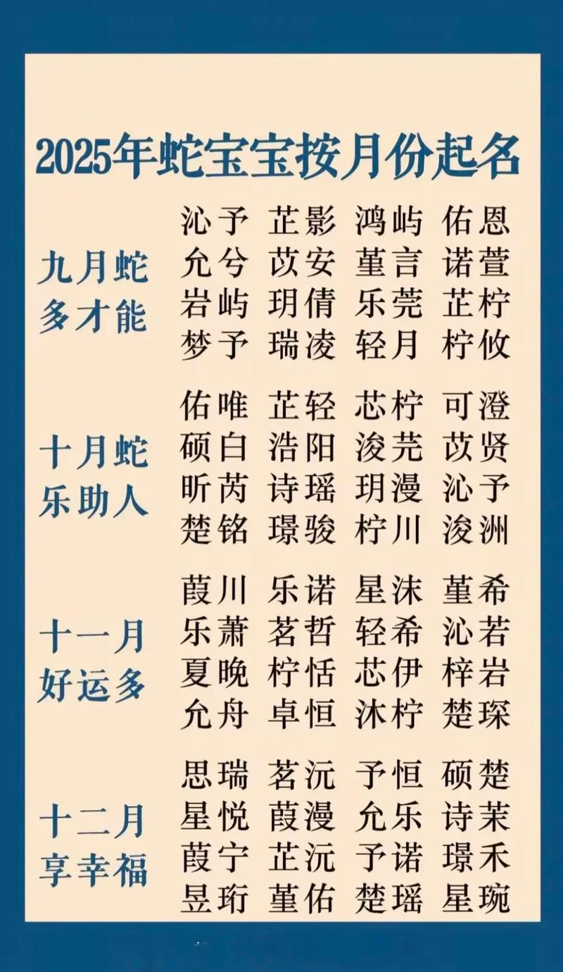 生辰八字取名字